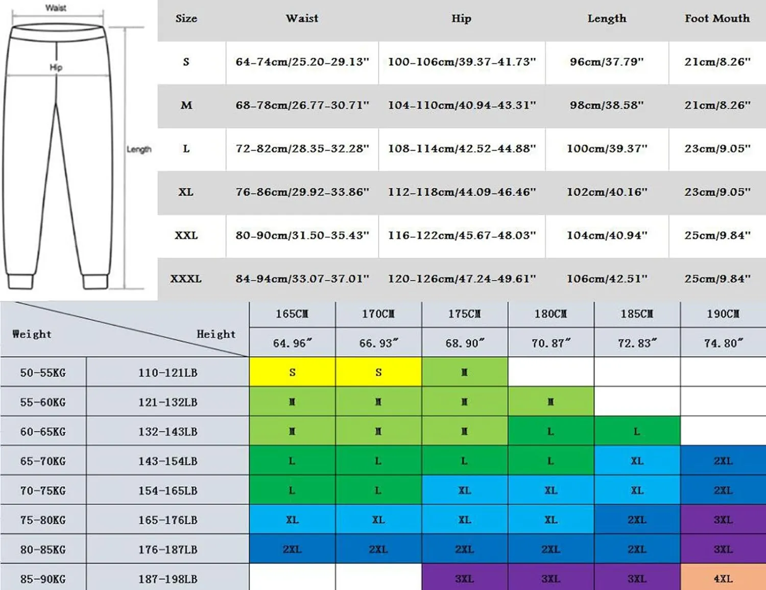 Men's Relaxed Fit Sweatpants Mens Fashion Joggers Sports Pants Casual Cotton Cargo Pants Gym Sweatpants Work Pants